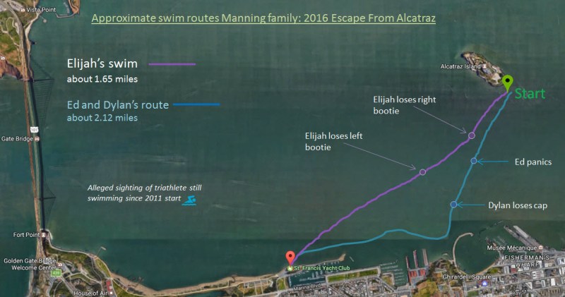 alcatraz swim route