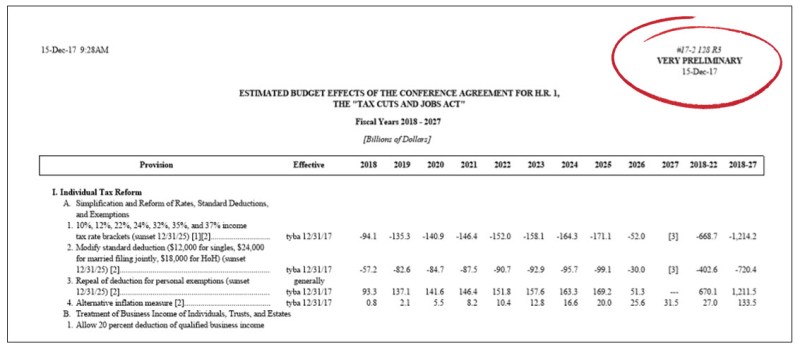 Tax Reform Blog Post Amendment